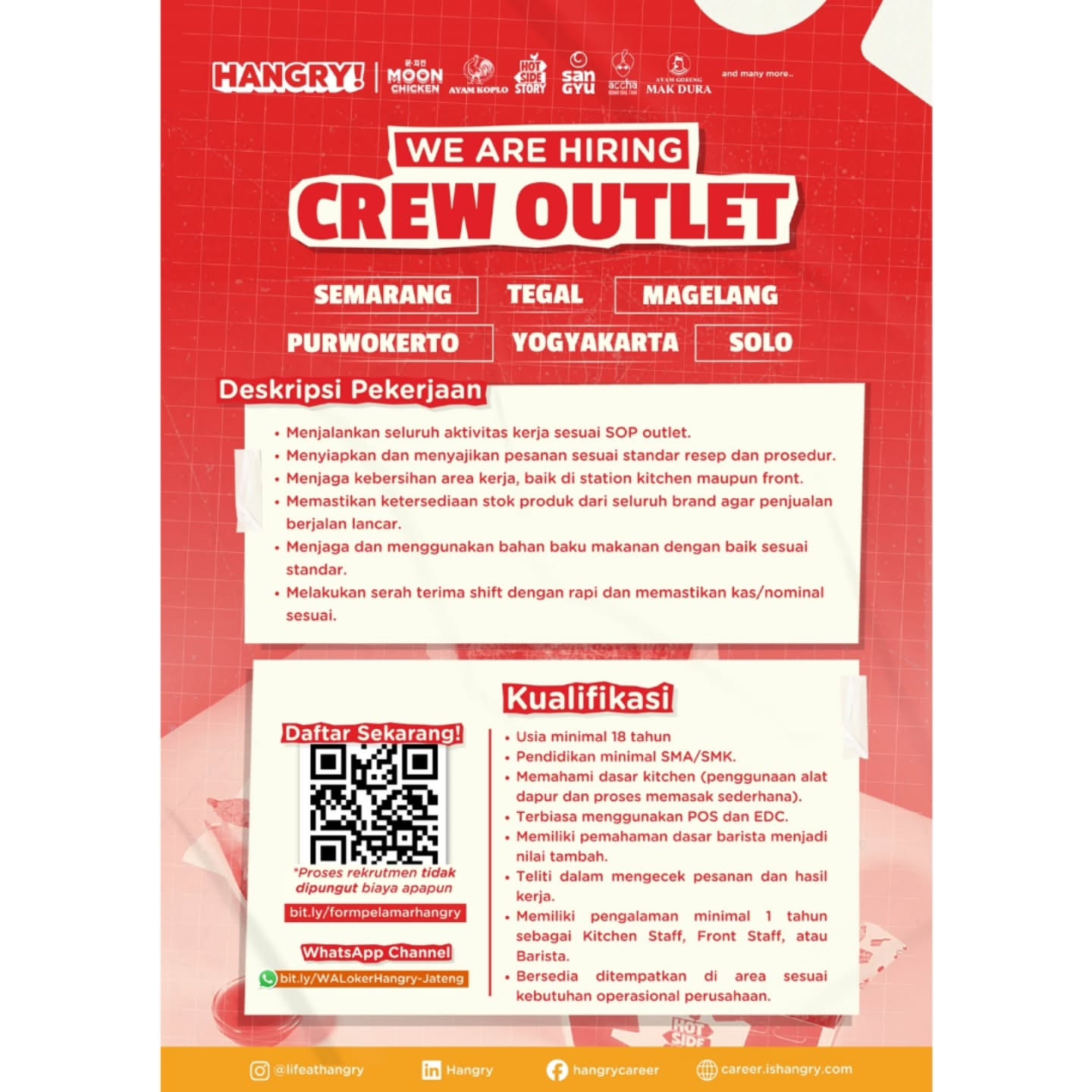 Poster Lowongan Kerja Hangry Slide 1