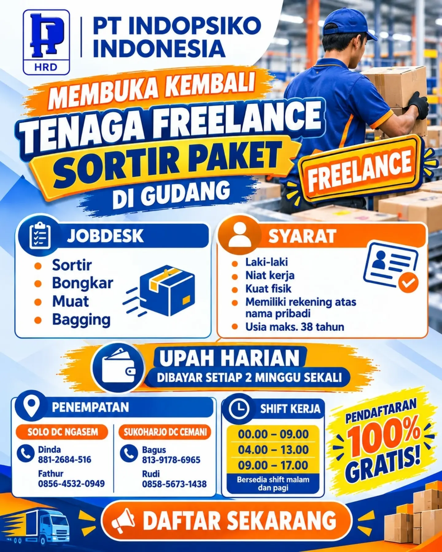 Poster Lowongan Kerja PT Indopsiko Indonesia