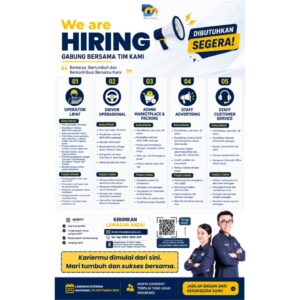 Lowongan Kerja di CV Dipo Mulyo (7 Posisi (Operator Lipat, Driver Operasional, dll)) – Boyolali