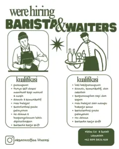 Lowongan Kerja di Aksara Coffee & Literasi (Barista & Waiters) – Klaten