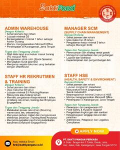 Lowongan Kerja di PT SAKTI PANGAN PERKASA (4 Posisi (Admin Warehouse, Manager SCM (Supply Chain Management), dll)) – Karanganyar