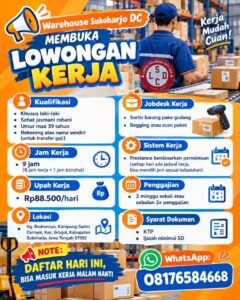 Lowongan Kerja Staff Warehouse (Sortir Barang & Scan Paket) di Warehouse Sukoharjo DC (Gg. Bodronoyo, Kampung Santri, Cemani, Kec. Grogol, Kabupaten Sukoharjo, Jawa Tengah 57552)
