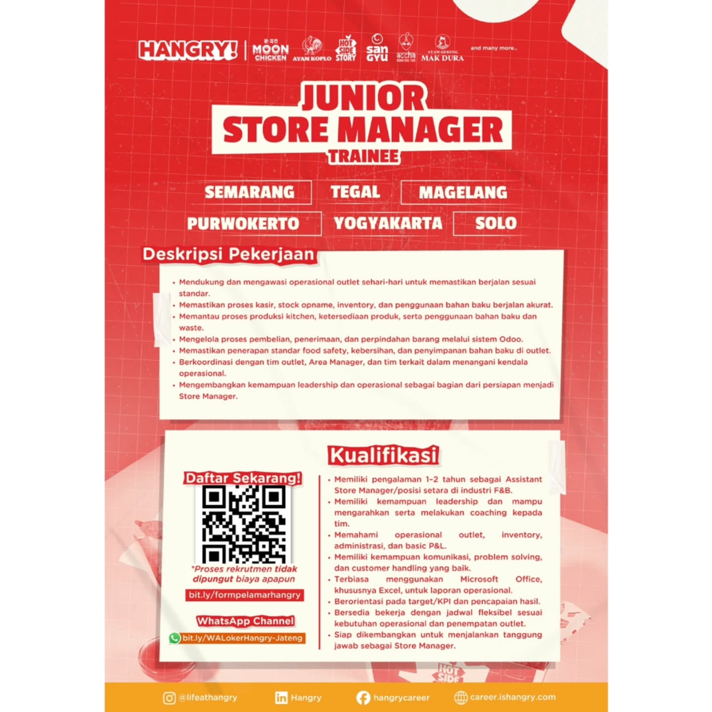 Poster Lowongan Kerja Hangry Slide 2