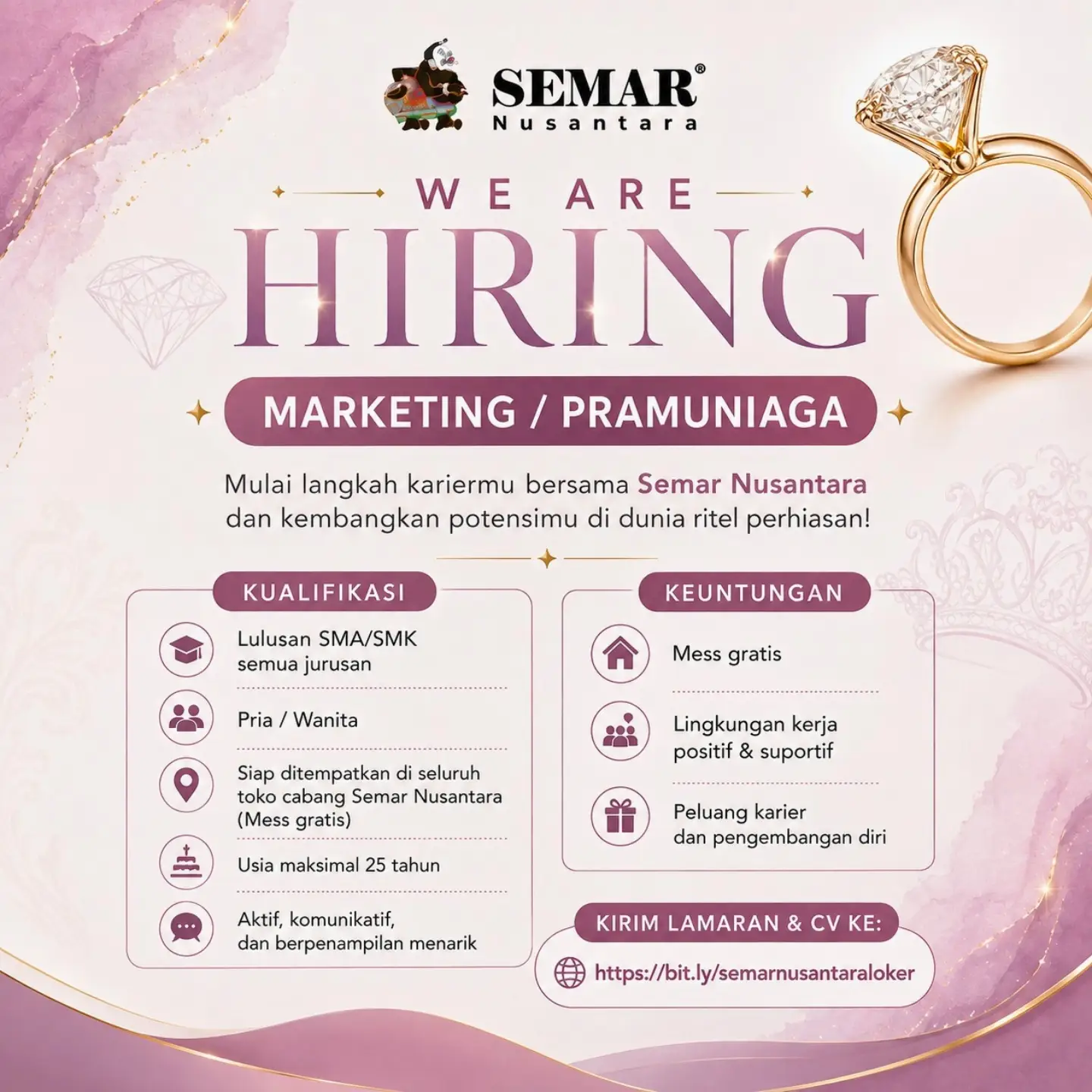 Poster Lowongan Kerja Semar Nusantara Slide 2