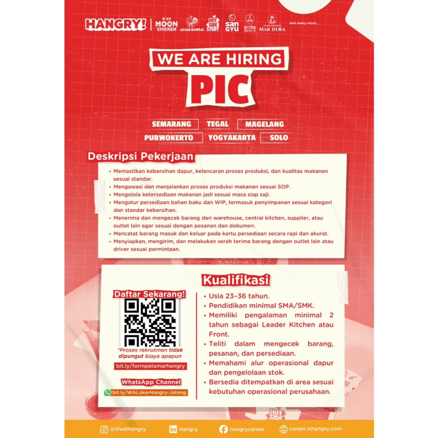Poster Lowongan Kerja Hangry Slide 3